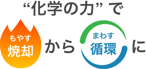化学の力で燃やすから循環に