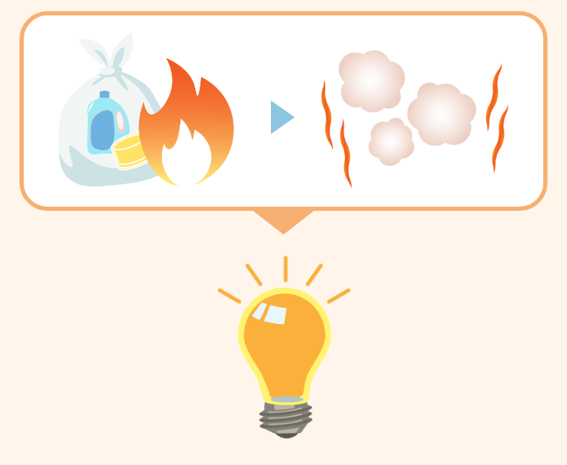 サーマルリサイクル